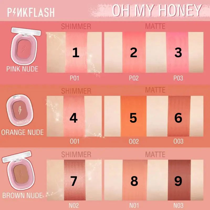 Pink Flash Chic In Check Blusher