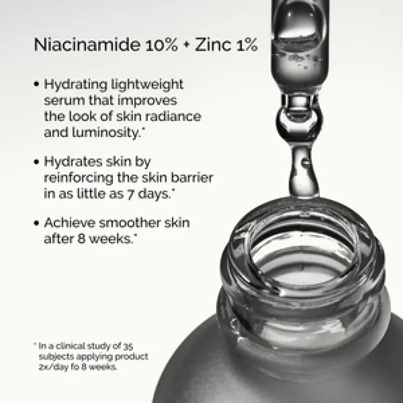 The Ordinary Niacinamide 10%+Zinc1%