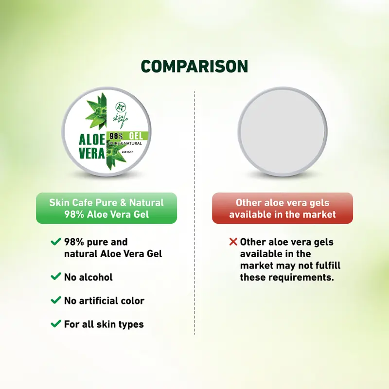 Skin Cafe Pure & Natural Aloe Vera gel 98%
